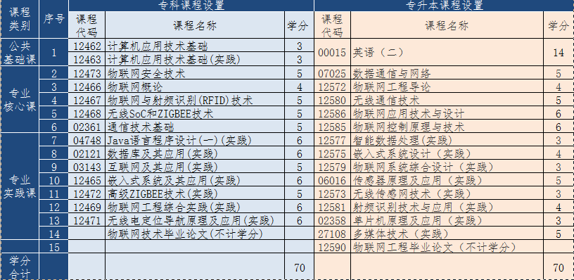 &#112;&#112;&#30005;&#23376;&#40;&#20013;&#22269;&#21306;&#41;&#23448;&#26041;&#32593;&#31449;